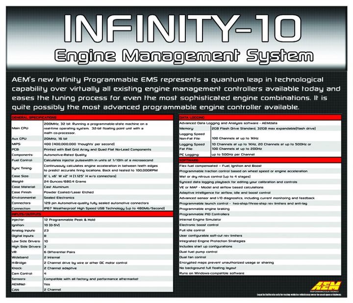 AEM Infinity ECU EMS Car Computer Controller